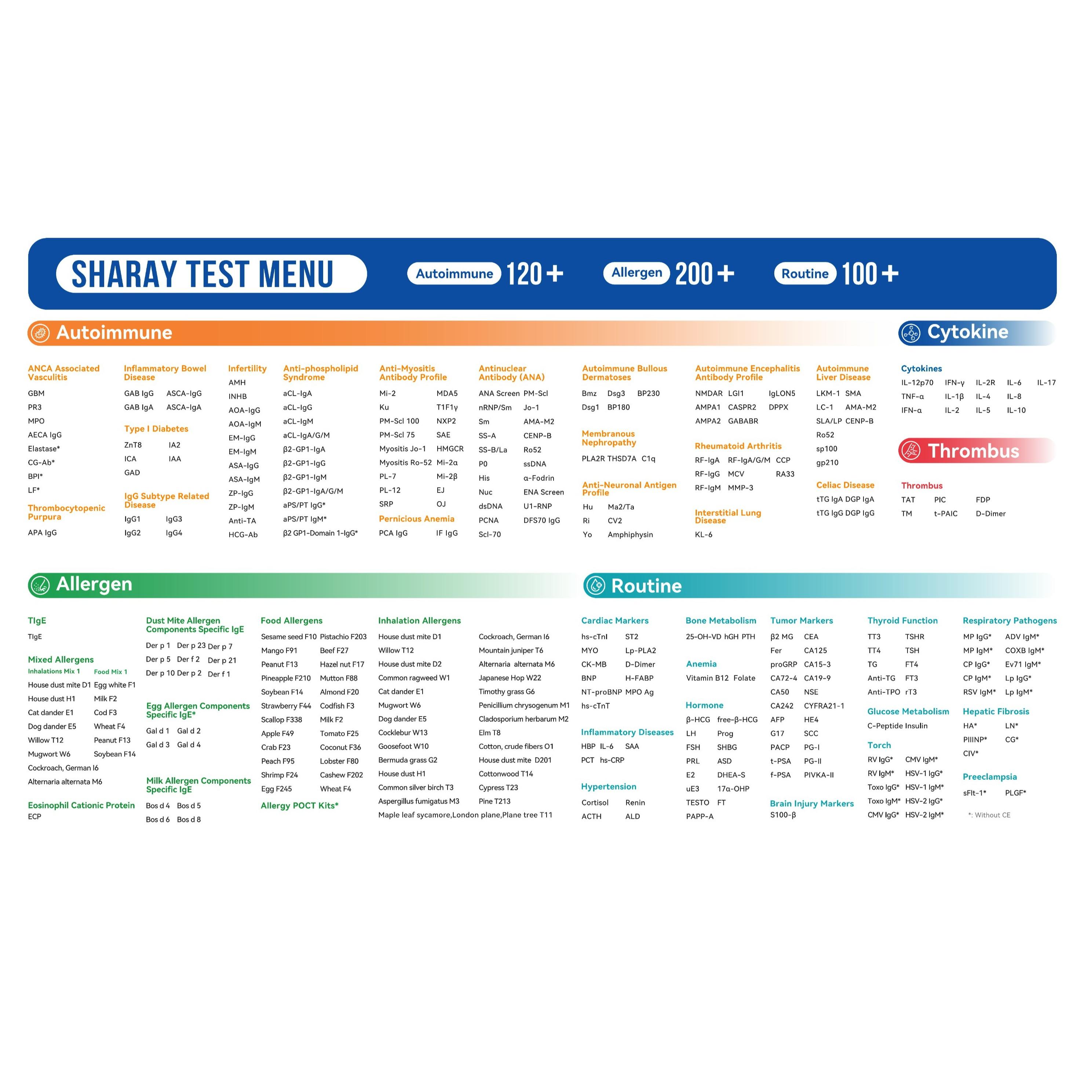 CLIA Test Menu