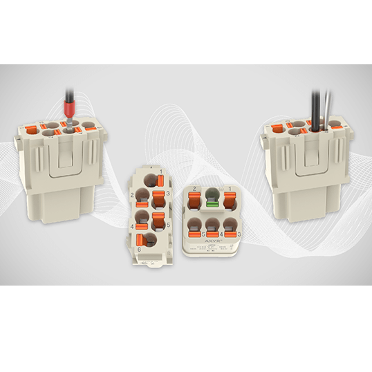 Axyr technology