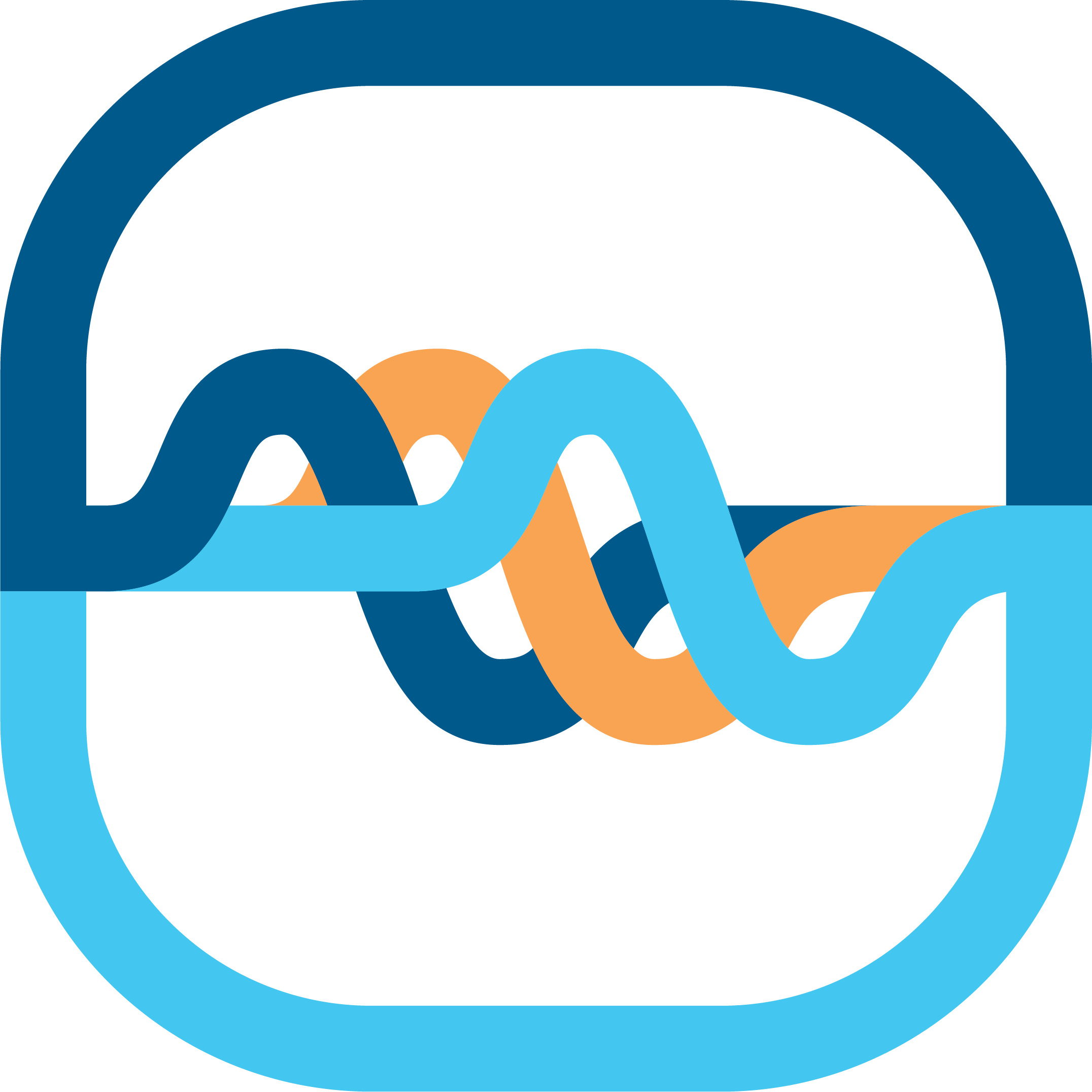 Lab Thread Core + Platform