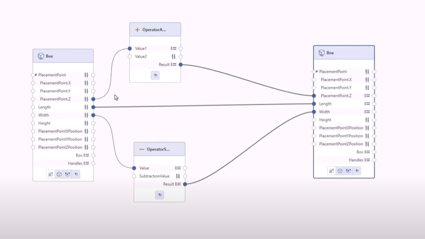 Introduction to Visual Scripting