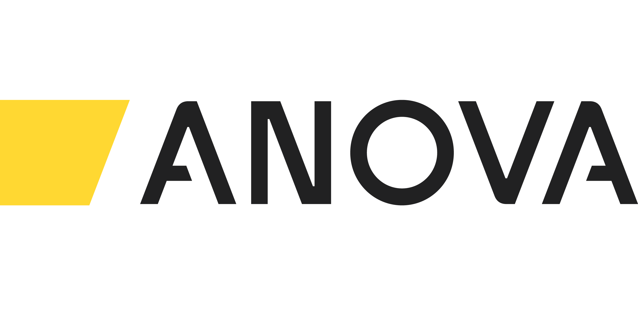 anova