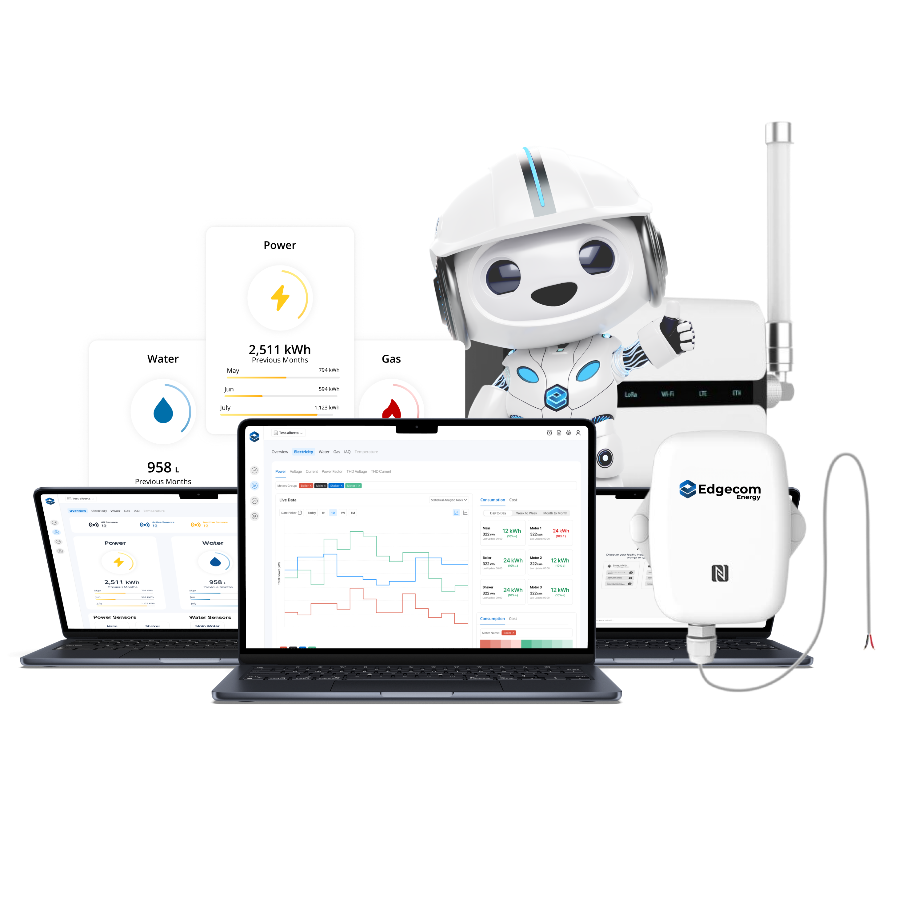 dataTrack™