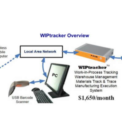 WIPtracker Software