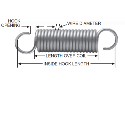 Stock Extension Springs