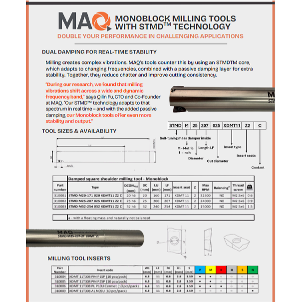 MAQ Self Tuning Mass Damper technology for milling