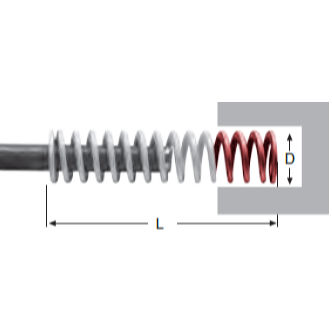 Stock Die Springs