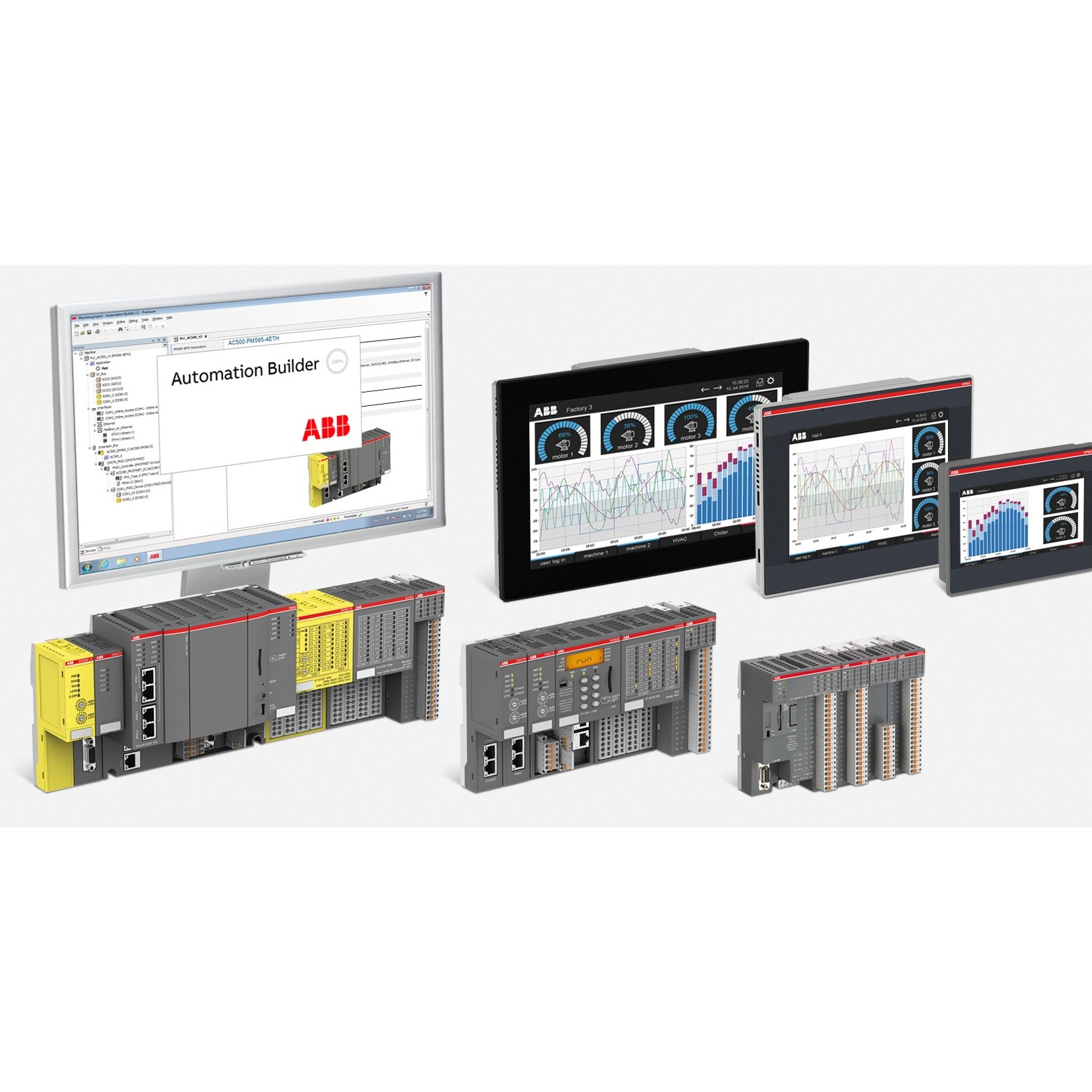 CLP AC500 da ABB