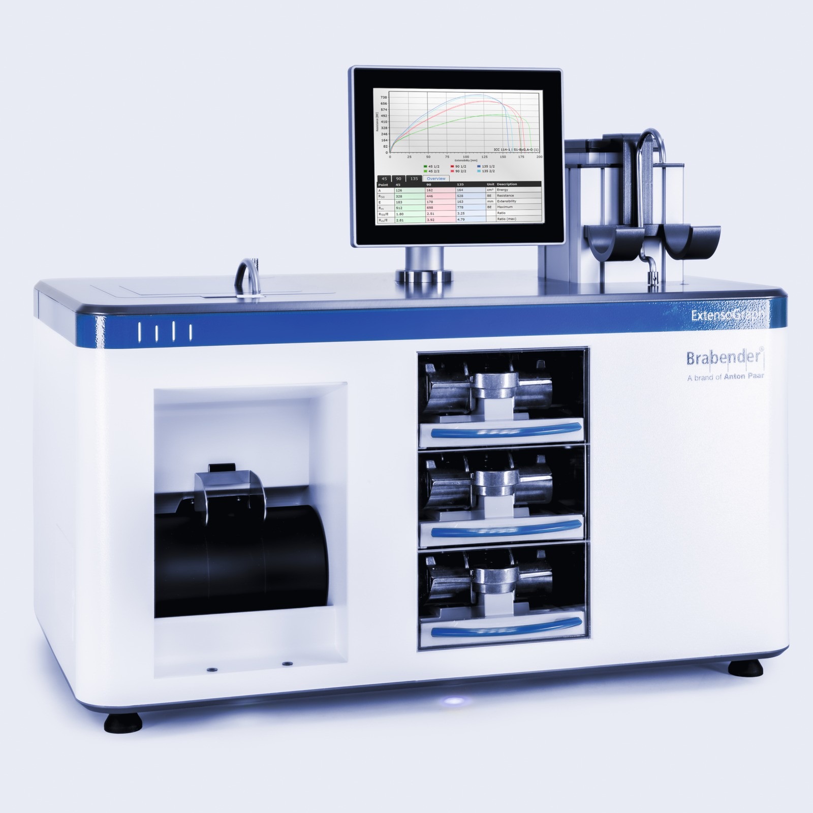 Brabender ExtensoGraph | Dough Processing and Baking Behavior Analyzer