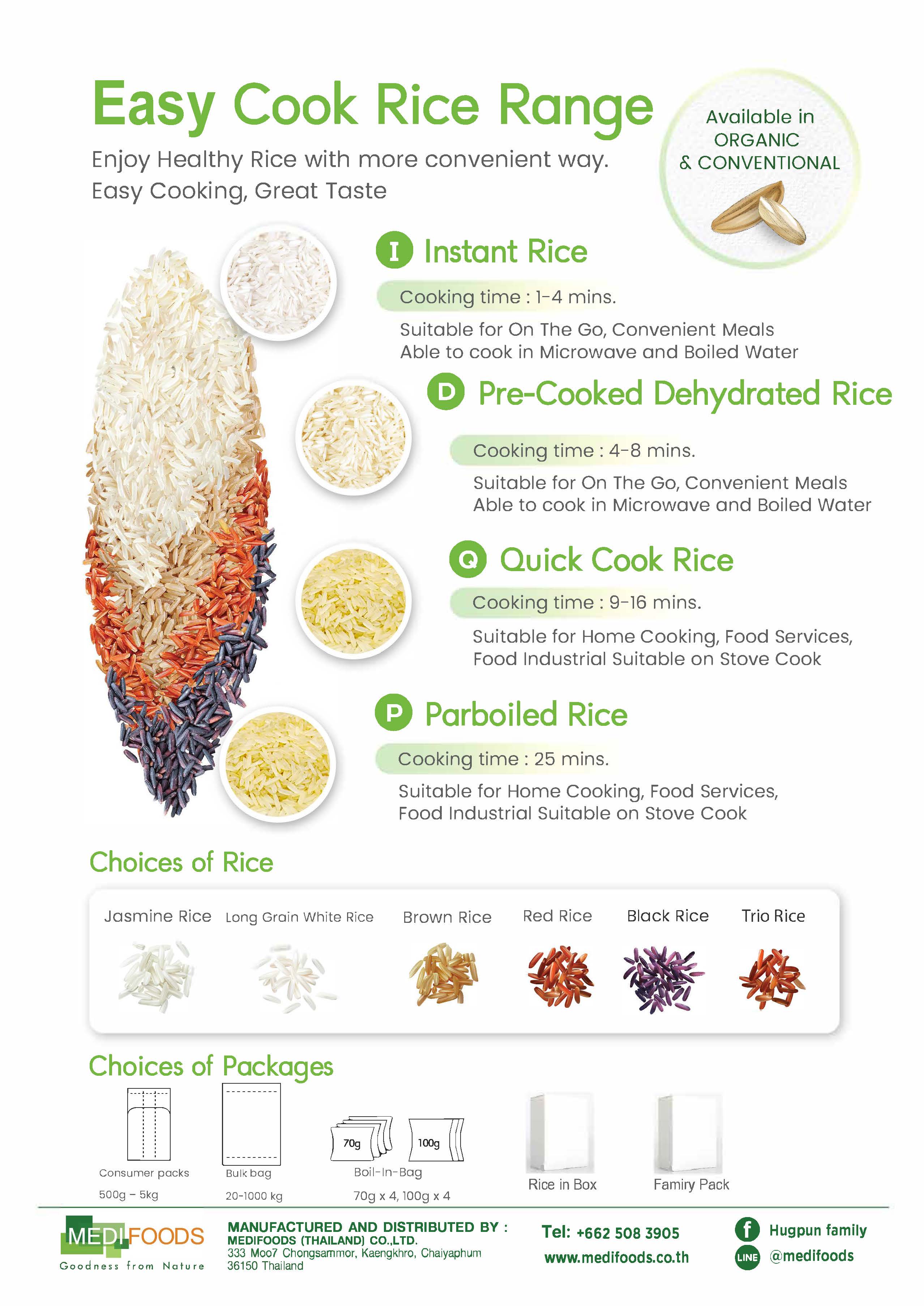 Instant Rice (Pre-Cooked Rice, Quick Cook Rice, Parboiled Rice)