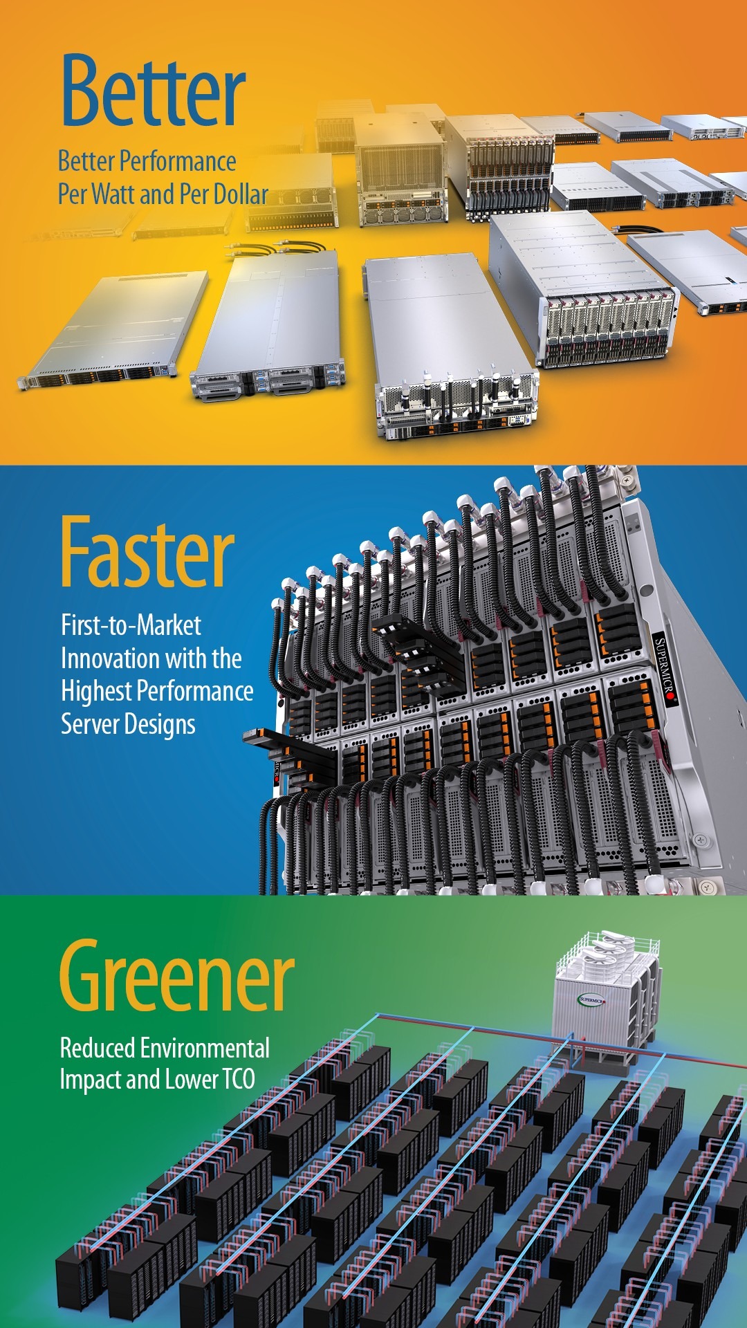 Supermicro Essential Supermicro
